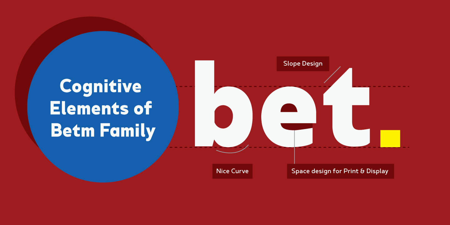 Betm
